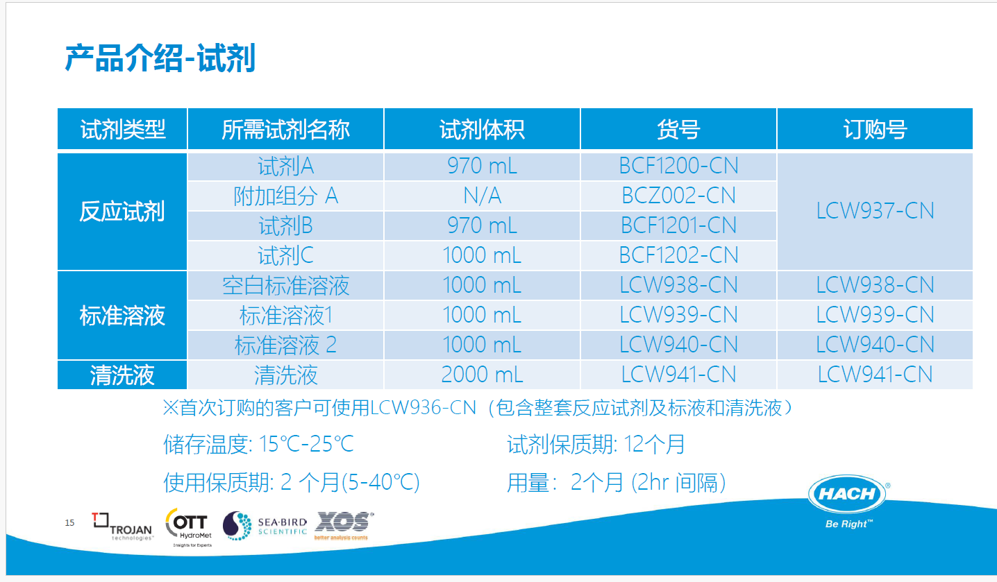 NA8000試劑有效期截圖.png